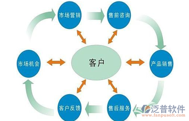 旅游开发公司：新时代的旅途中风景独好